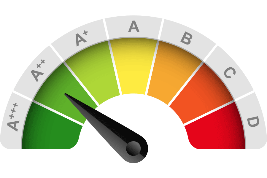 EPC rating graphic showing how a home’s energy rating can be improved